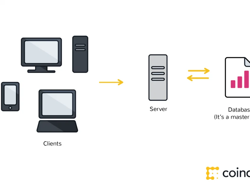 What is the Difference Between a Blockchain and a Database?