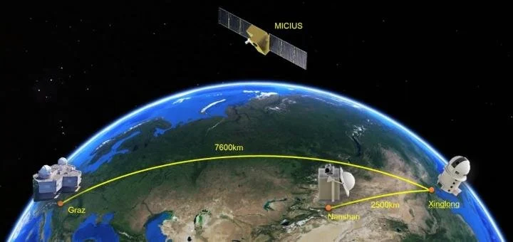Is China leading the race to create quantum internet? Massive quantum key network now online