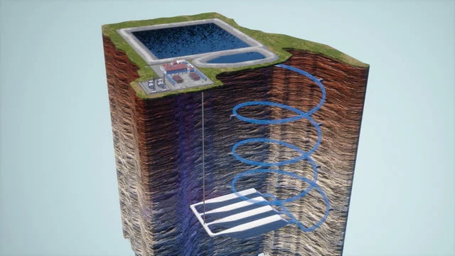 The grid of the future will be powered by … giant subterranean bagpipes?