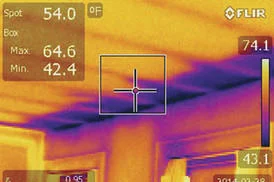 Green Building Technology Today