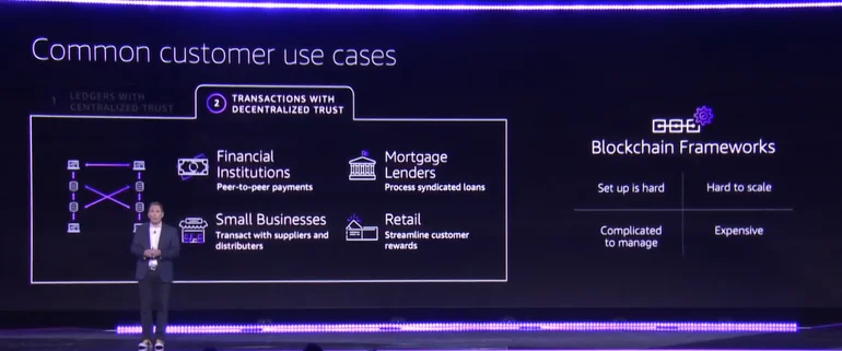 AWS goes blockchain: The cloud giant announces two distributed ledger services
