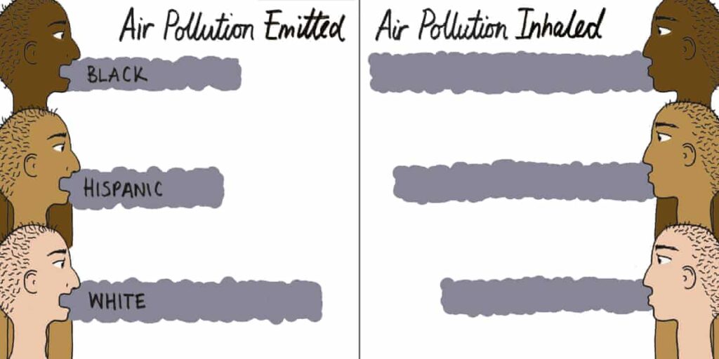 Minorities in the US breathe in more air pollution caused by white people