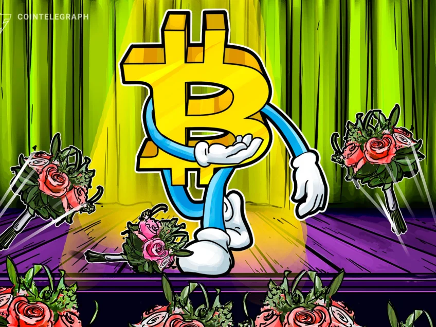 New timeline charts Bitcoin’s price alongside historical events of the past decade