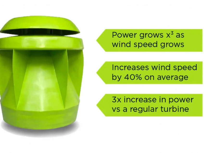 IS THIS THE ‘SAFEST, MOST POWERFUL WIND TURBINE IN THE WORLD’?