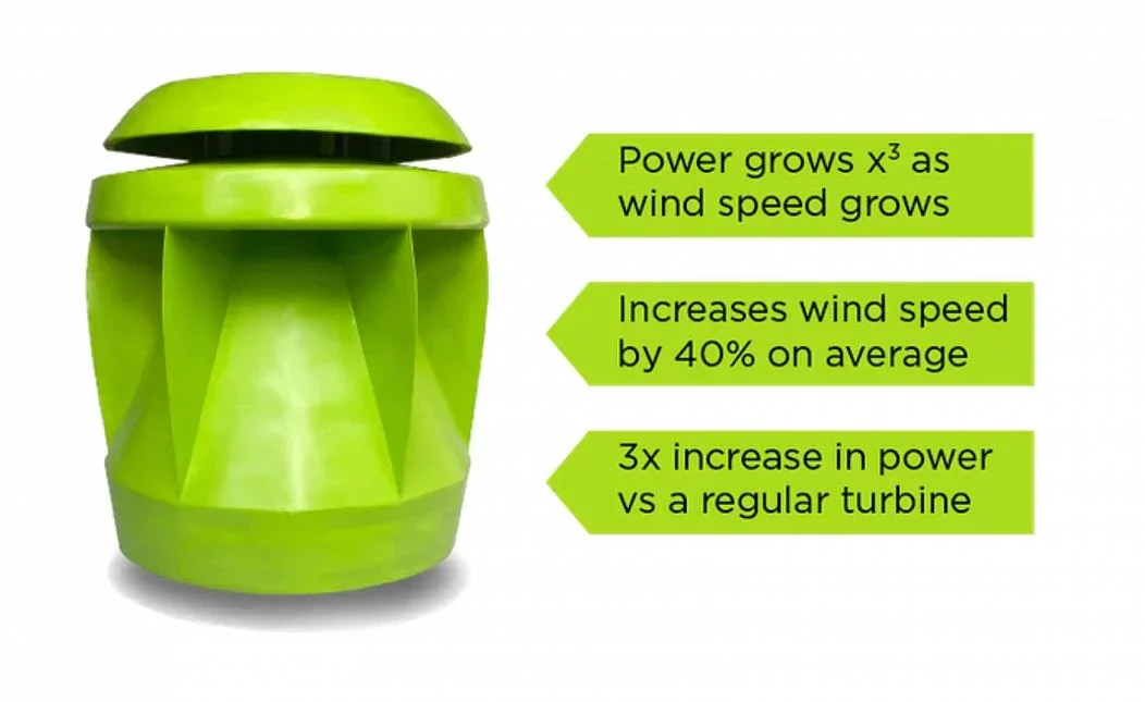 IS THIS THE ‘SAFEST, MOST POWERFUL WIND TURBINE IN THE WORLD’?