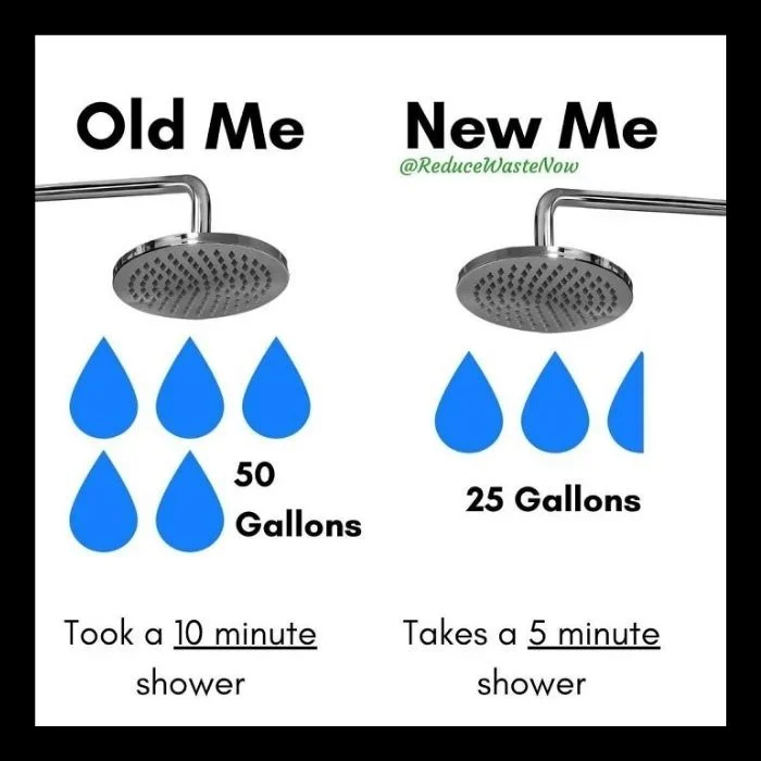 Small Yet Significant Life Changes You Can Make to Reduce Waste￼
