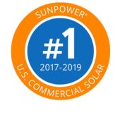 Sunpower Commercial Ranking